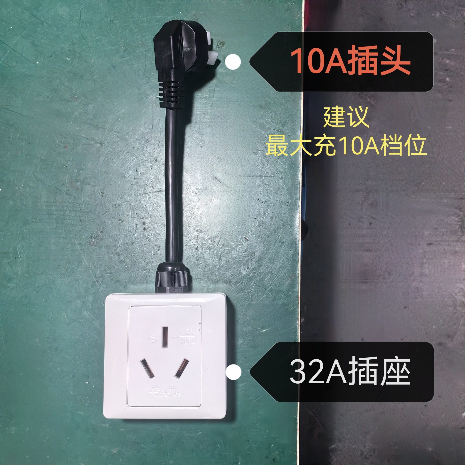32A插头插座工业插10