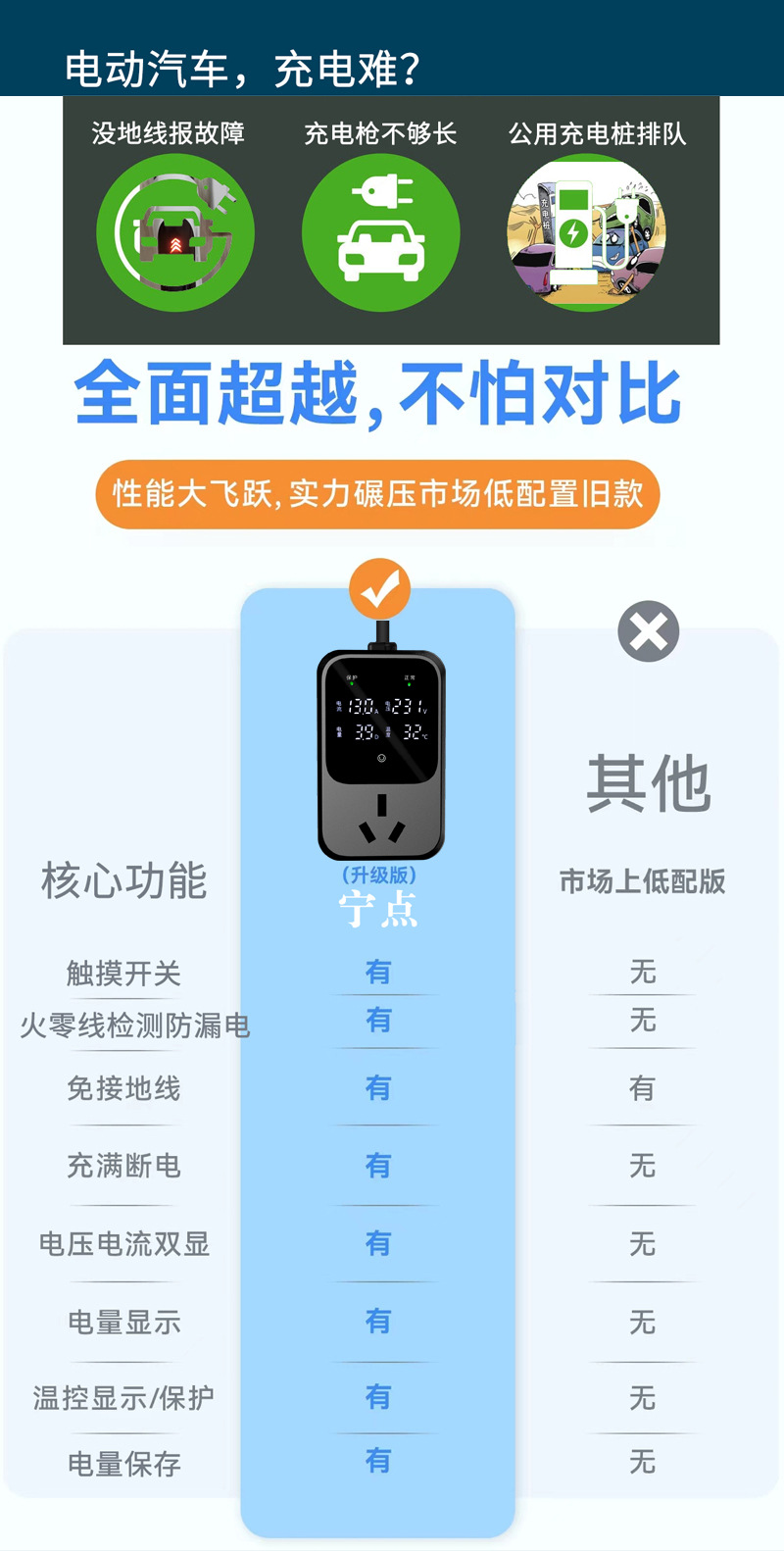 详情图有线升级版01_02.jpg